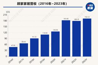 「社交秀」圣诞夜：劳塔罗与妻子泳池庆圣诞 内马尔与前女友再相聚